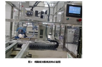 台达自动化产品在线路板封胶机中的应用_应用案例_技术中心_中国塑料机械网